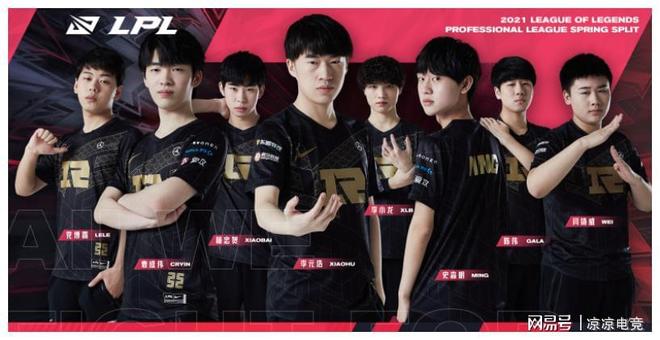 团队的所有 团队的所有